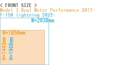 #Model 3 Dual Motor Performance 2017- + F-150 lightning 2022-